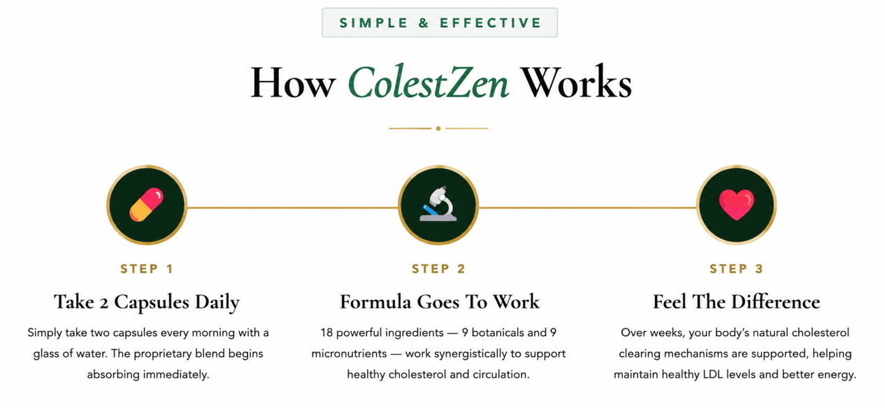 ColestZen Supplement Facts label detail